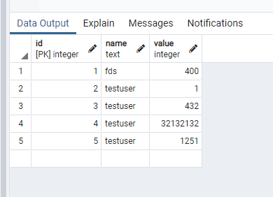 C++ example table